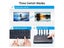 Vention HDMI KVM Switcher 4K/30Hz USB 2.0 Switcher VGA KVM Switch For Sharing Carousel 7