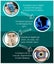 Computer Glasses Anti Blue Light Reduces Digital Eye Strain Carousel 6