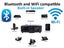 Full HD Android Projector Carousel 3