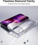 iPhone 13 Pro Max Case Carousel 3