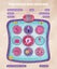 Bopeep Dance Mat Playmat Kids Music Floor Piano Toys Carpet Education Gifts Carousel 7