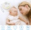 White Noise Machine New Carousel 3