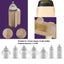 Milk Bottle Insulation Covers 6 Levels, Bottle Warmer Carousel 7