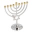 9 arm candle holder candelabras 9 Arm Candle Holder Rust Prevention Exquisite Carousel 4