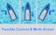 RC Boat,Remote Control Boats for Lake/Pool/Pond,2.4 GHz High Speed Mini Boats Carousel 4