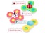 1pcs Baby Cartoon Insect Gyro Fidget Spinner Toy For Kids Gift Carousel 5