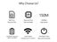 Wireless Wifi Router NZ Clearance Carousel 9