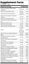 300 TABS - SENTRY MULTIVITAMIN & MULTIMINERAL SUPPLEMENT E0426 Carousel 3