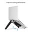 Tablet Laptop Desktop Bracket Cooling Triangle Bracket Carousel 6