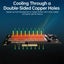 JEYI SK6 M.2 Dual M.2 PCIE 4.0 Adapter for NVMe / NGFF SSD, NVME (m Key) CHK29M Carousel 3