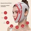 Contouring Face Lift Sleeping Mask for Lines V Face Full Face Lift Carousel 3