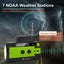 New Portable AM FM Radio Sale Sale Carousel 7