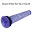 Filter for Dyson V6, V7 & V8 Replacement Vacuum Cleaner Filters for Dyson Carousel 1