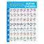 Guitar Chord Practice Chart Guitar For Beginners Kids Ukulele Fingering Guide C Carousel 1