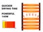 Heated Towel Rails Carousel 6