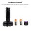 Battery Operated?128 UV LED Flashlight?Pet Urine Detector Carousel 8