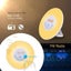 Touch Sensor Digital Alarm Clock Sunrise Sunset Simulator LED Lighting(USB Po... Carousel 8