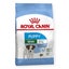 Royal Canin Mini Puppy Dog Food 2kg Carousel 1