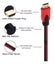 HDMI Cable Upto 20M Snap Deal Carousel 4