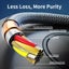 USB TYPE C TO RCA BRAIDED CABLE .06m HIGH GRADE Carousel 3