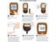 5 In 1 Blood Lipid Detection Instrument 10 Cholesterol Strips For Rapid Lipid Carousel 4