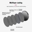 Uv Lens Filter for Dji Action 3 Carousel 4