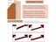 Sealing Strips Door Window Seal Carousel 6