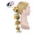 Bolihair Professional Training Head With 100 Nature Hair And Shoulder Carousel 3