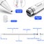 New iPad Stylus Pen - In Stock Deal Carousel 3