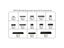390PCS M1.5M2M2.5M3M4M5M6 GB879 Steel Black Elastic Cylindrical Cotter Pins Carousel 6