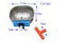Loading Image 1 of 9