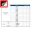 Rotary Hammer Drill Bits Set Sale - Sale NZ Stock Deal Carousel 3