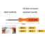 Jakemy Jm 999 5 In 1 Precision Screwdriver Set Carbon Steel Repair Opening To... Carousel 4