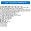124 In 1 Multipurpose Manual Screwdriver Set For Household Cell Phone And Com... Carousel 5