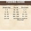 Natures Goodness Grain Free Dry Dog Food Chicken With Lamb Carousel 8