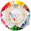 Embroidery Starter Kits Carousel 1