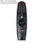 PTN NEW Universal TV Remote Sale Sale Carousel 3