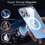 iPhone 13 Pro Magsafe Clear Case Carousel 3