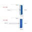 Kaisi 1308 Silicone Roller Tool For Mobile Cell Phone Screen Protector Pastin... Carousel 6