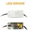 13W LED Downlight 90mm Cut Carousel 3