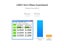 Alxum USB 3.0 HUB 5Gbps High Speed 4 Ports USB Splitter With Type C Charging Carousel 4