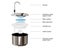 Stainless Steel Electric Pet Water Dispenser Automatic Cat Dog Water Fountain Carousel 3
