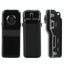Mini Digital Video Camera With 720 480 Pixels 60 Viewing Angle Carousel 2
