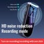 1080p Hd Video Recorder With Motion Detection 4gb Carousel 6