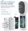 Air Cleaner,Small Air Ionizer with HEPA Filter,Air Purifier for Pet Odor Smoke Carousel 3