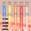Infrared Red Light Therapy Panel Full Body Infrared Therapy Lamp Beauty Device Carousel 4
