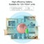 Fd-rsw d Smart Household Sweeping Machine Cleaner Robot Grey Carousel 3