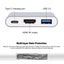 Type-C to HDMI Adapter Carousel 4