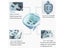 PTN NEW Foot Spa Massager Sale Sale Carousel 5