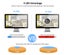 Security camera system Carousel 11